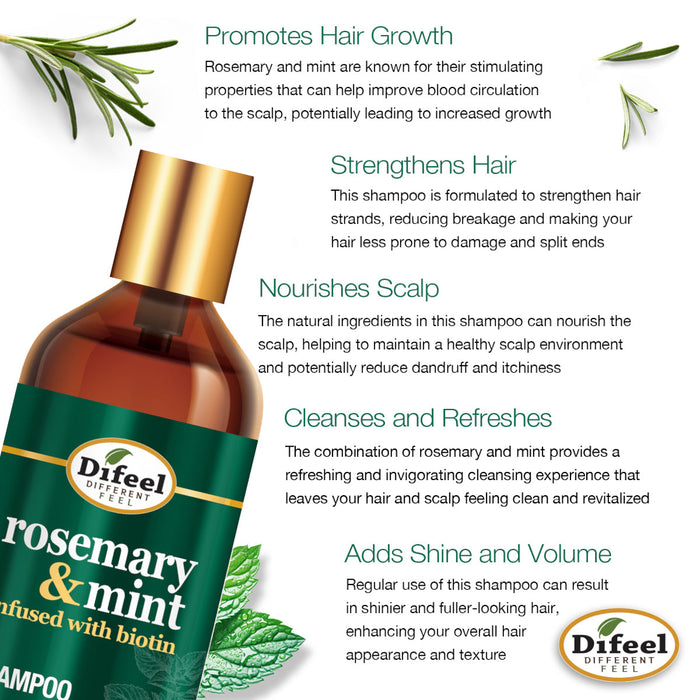 Difeel Elevated Rosemary and Mint Shampoo 12 oz.