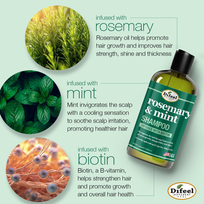 Difeel Rosemary and Mint Hair Strengthening Shampoo with Biotin 12 oz.