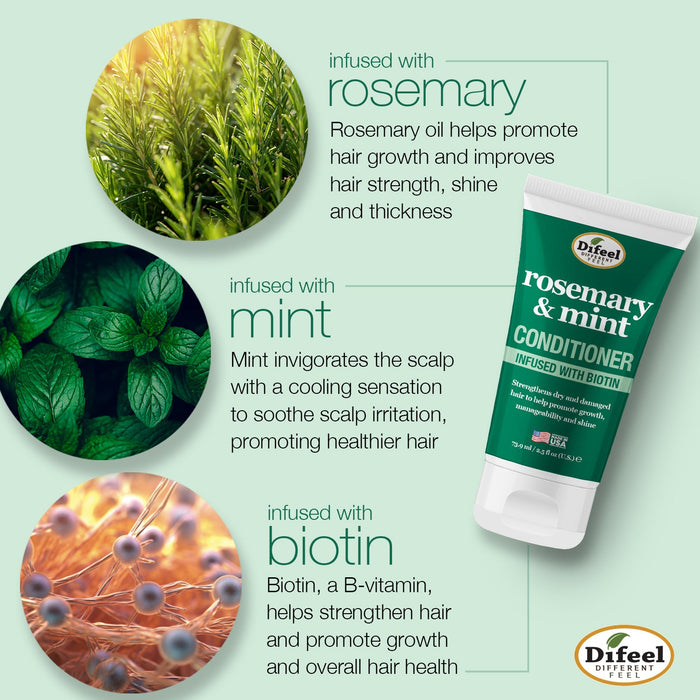 Difeel Rosemary and Mint Conditioner with Biotin - Travel Size 2.5 oz.