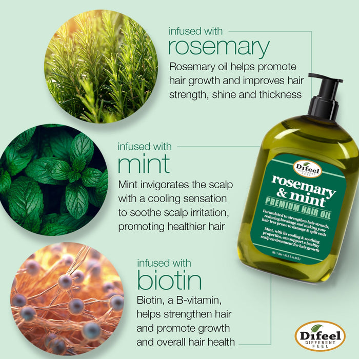 Difeel Rosemary and Mint Premium Hair Oil - Extra Large 33.8 oz.