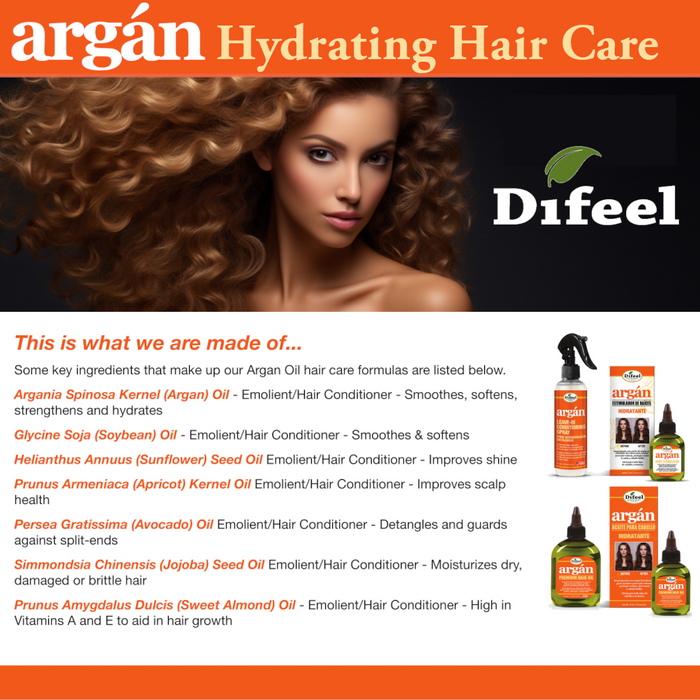 Difeel Hydrating Shampoo & Conditioner Dual Packet 2 oz.