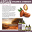 Hair Chemist Volume & Strength Sulfate-Free Argan Shampoo 33.8 oz.