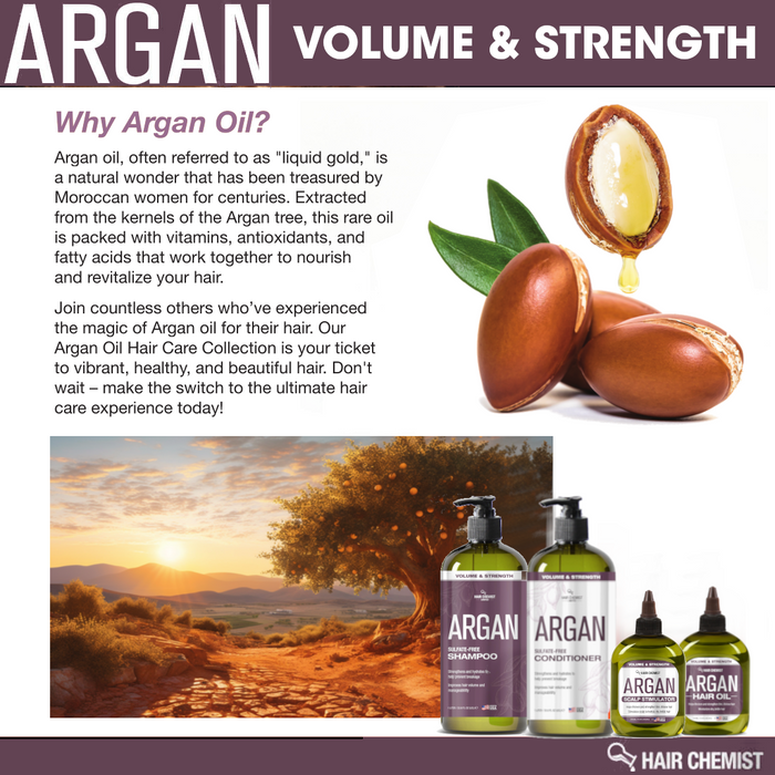 Hair Chemist Volume & Strength Sulfate-Free Argan Shampoo 33.8 oz.