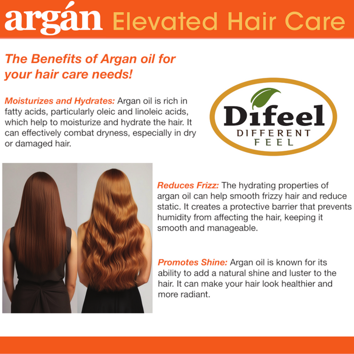 Difeel Natural Hair Oil Blend- Thickening with Argan Oil 8 oz.