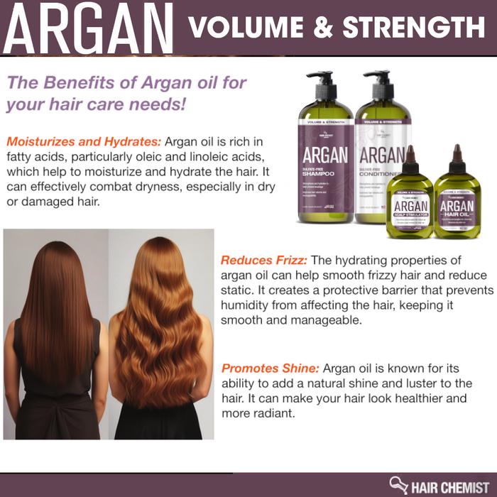 Hair Chemist Volume & Strength Sulfate-Free Argan Shampoo 33.8 oz.