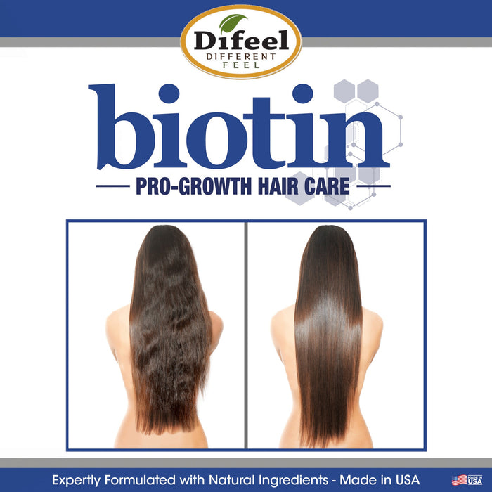 Difeel Biotin Pro-Growth Leave in Conditioning Spray 8 oz.