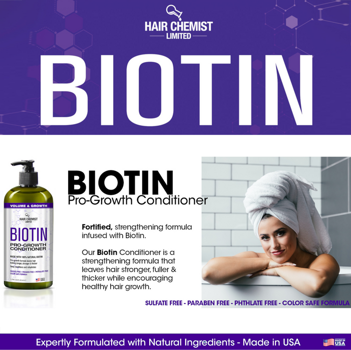 Hair Chemist Biotin Pro-Growth Shampoo & Conditioner Gift Box- Includes 33.8oz Shampoo & 33.8oz Conditioner