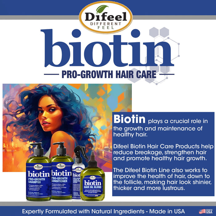 Difeel Biotin Hair Oil Blend - Travel Size 2.5 oz. (PACK OF 2)