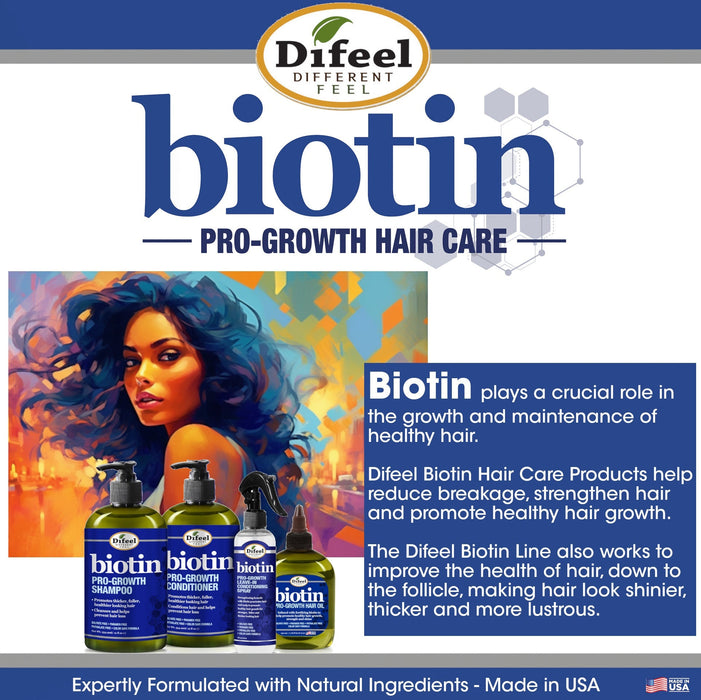 Difeel Biotin Premium Hair Oil - Large 33.8oz Bottle