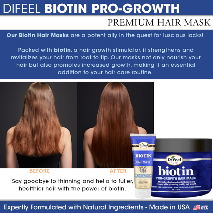 Difeel Biotin Pro-Growth Hair Mask 12 oz. with Biotin Hair Oil 7.1 oz. (2-Piece Set)