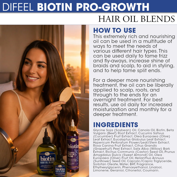 Difeel Biotin Hair Oil Blend - Travel Size 2.5 oz. (PACK OF 2)