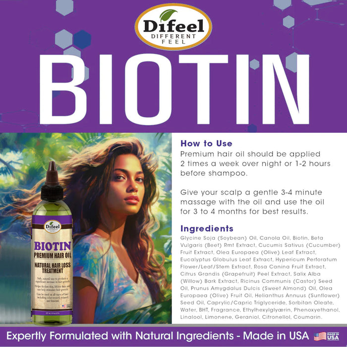 Difeel Biotin Premium Natural Hair Oil 8 oz.