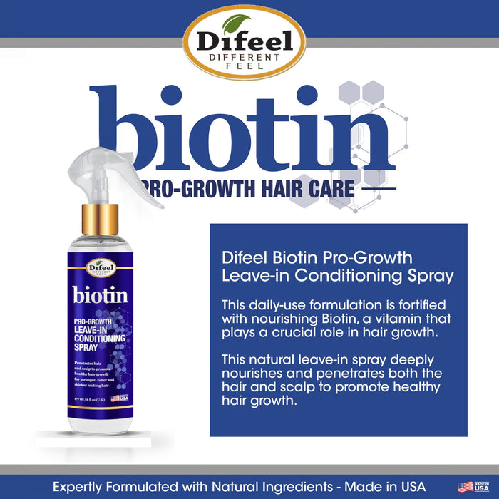 Difeel Elevated Biotin Pro-Growth Leave in Conditioning Spray 8 oz.