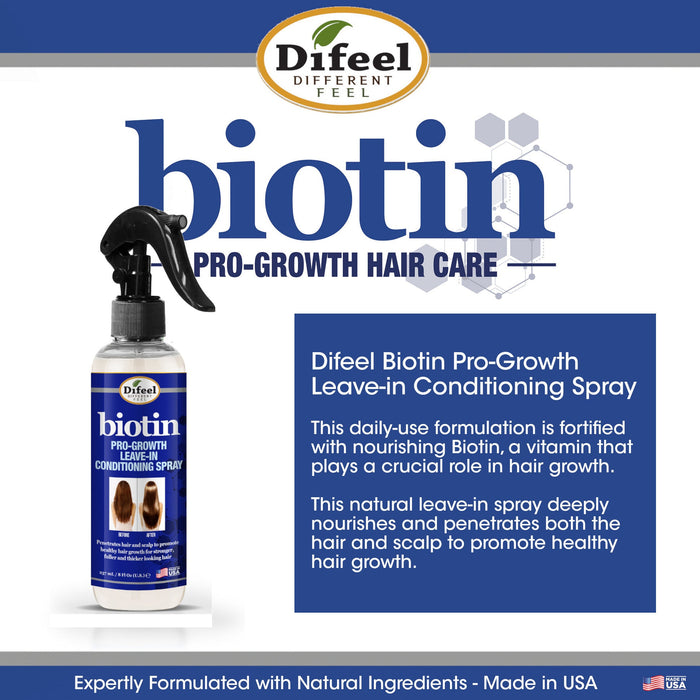 Difeel Biotin Pro-Growth Leave in Conditioning Spray 6 oz.