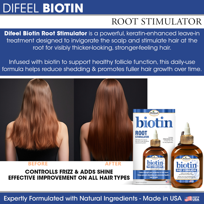 Difeel Biotin Root Stimulator 7.1 Ounce