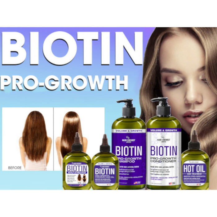 Hair Chemist Volume & Growth Biotin Pro-Growth Scalp Stimulator 7.1 oz.