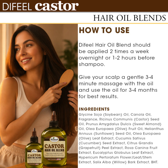 Difeel Classic Castor Hair Oil Blend - Travel Size 2.5 oz.