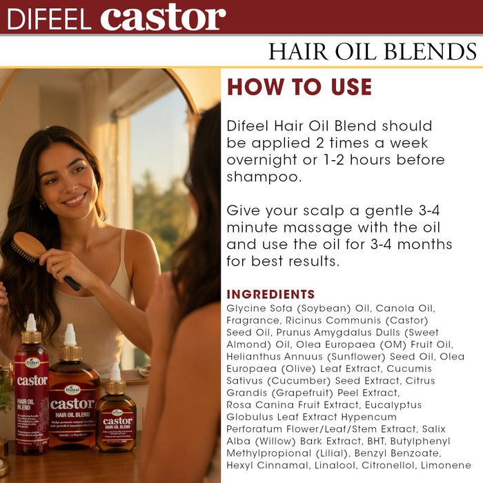 Difeel Castor Hair Oil Blend 8 oz.