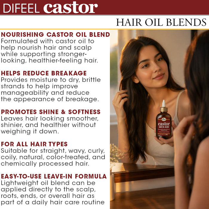 Difeel Castor Oil Mega Care Hair Oil Blend 1.4 oz. (PACK OF 2)