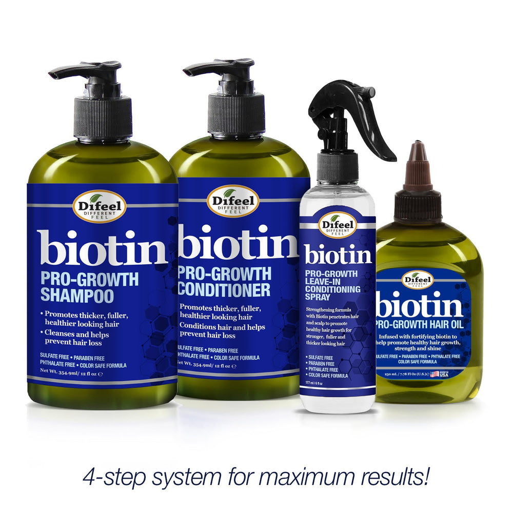 Difeel Biotin Regimen for Hair Growth - 4-Step Shampoo, Condition and Treatment System