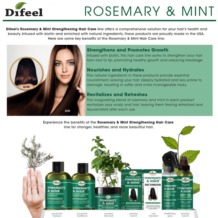 Difeel Elevated Rosemary and Mint Strengthening Leave-In Conditioning Spray 8 oz.