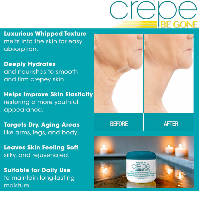 Crepe Be Gone Classic Body Souffle 3 oz. AND Firming Neck Cream 3 ounce (2-PC SET)