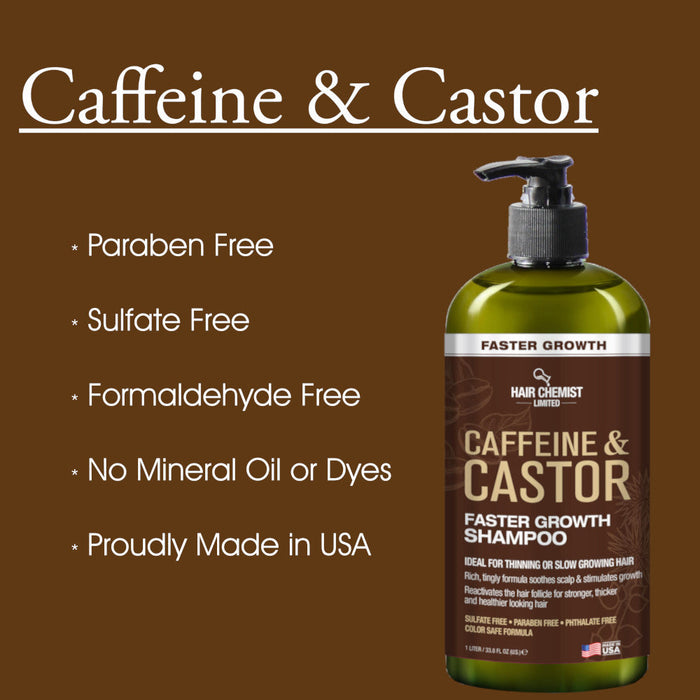 Hair Chemist Caffeine and Castor Faster Growth Shampoo 33.8 oz.