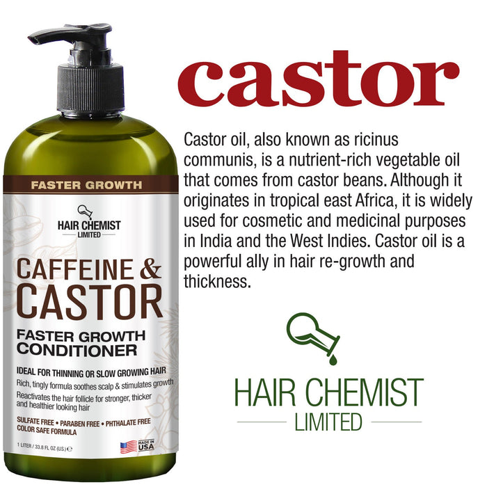 Hair Chemist Caffeine and Castor Faster Growth Shampoo & Conditioner 33.8 oz. 2-PC Boxed Gift Set