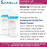 Barielle Hands Up Day and Night Hand Treatment Set
