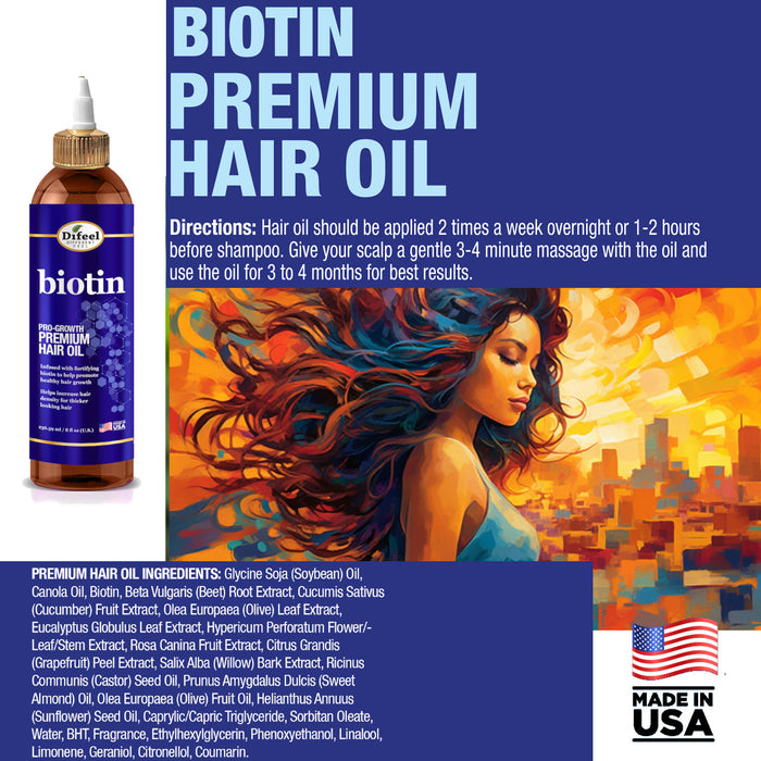 Difeel Elevated Biotin Shampoo 33.8oz, Conditioner 33.8oz & Oil 8oz 3-PC Boxed Gift Set