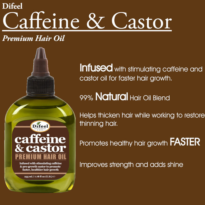 Difeel Caffeine & Castor Premium Hair Oil for Faster Hair Growth 2.5 oz.