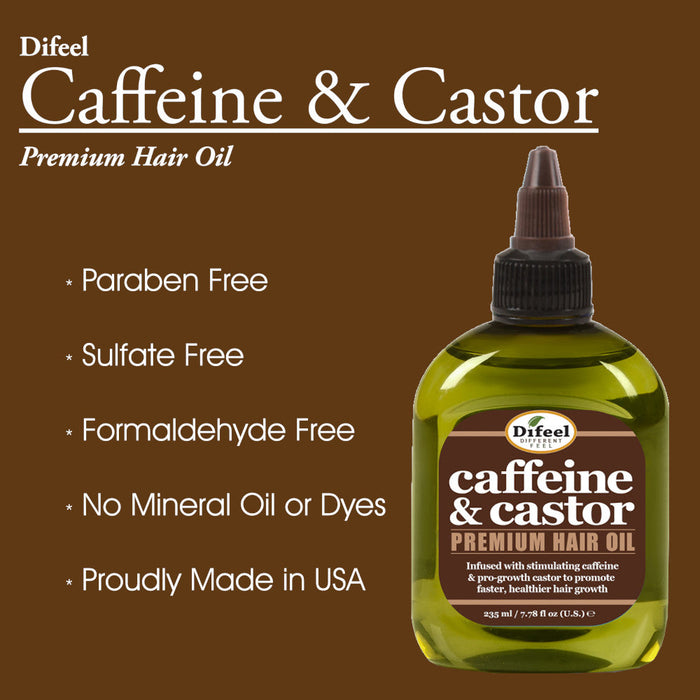 Difeel Caffeine & Castor Premium Hair Oil 7.1 Ounce - Deluxe 2-PC Gift Set