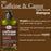 Difeel Caffeine & Castor Shampoo for Faster Hair Growth 12 oz.