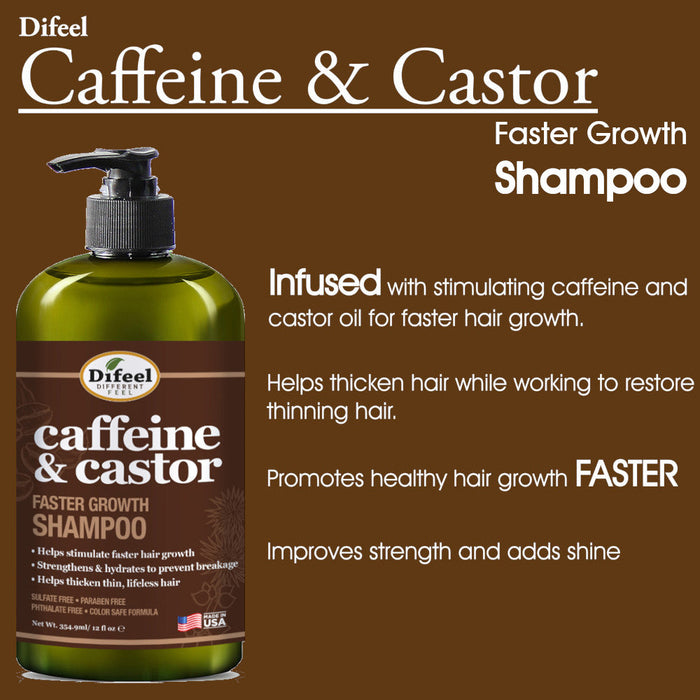 Difeel Caffeine & Castor Shampoo for Faster Hair Growth 12 oz.