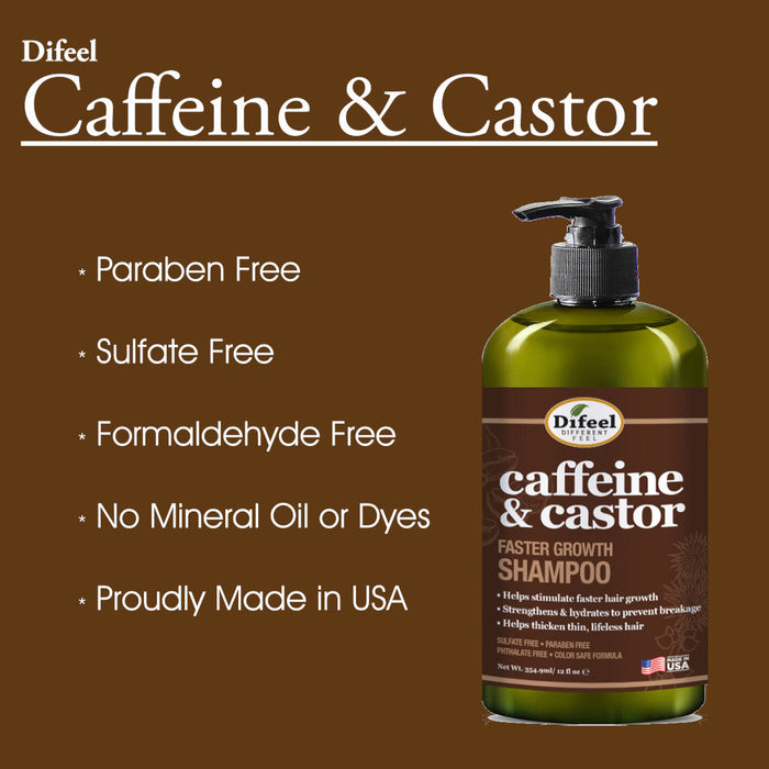 Difeel Caffeine & Castor Shampoo for Faster Hair Growth 12 oz.