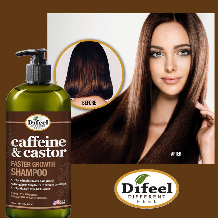 Difeel Caffeine & Castor Shampoo for Faster Hair Growth 33.8 oz.