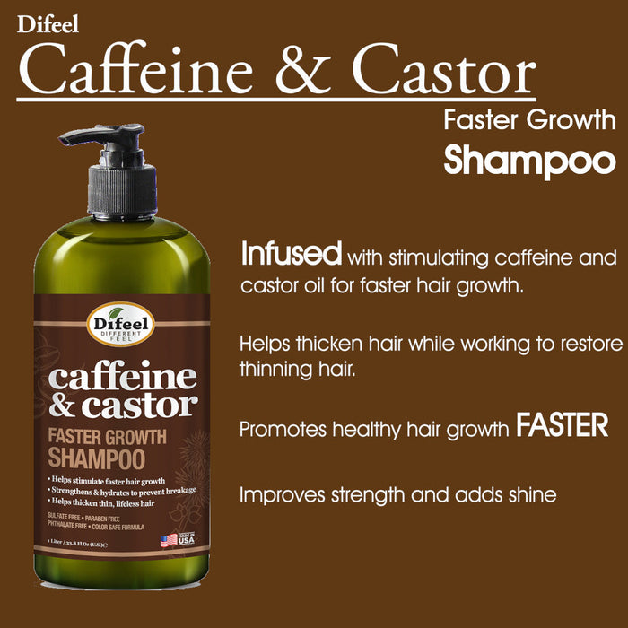 Difeel Caffeine & Castor Shampoo for Faster Hair Growth 33.8 oz.