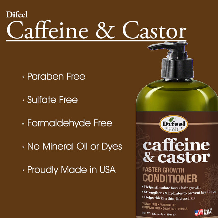 Difeel Caffeine & Castor Conditioner for Faster Hair Growth 12 oz.