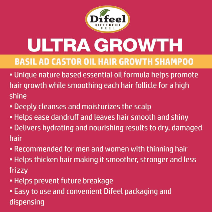 Difeel Ultra Growth Basil & Castor Oil Pro Growth Shampoo 33.8 oz.