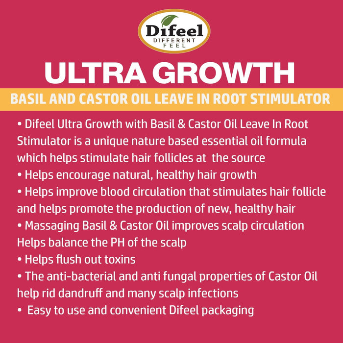 Difeel Ultra Growth Leave-in Root Stimulator 2.5 oz.