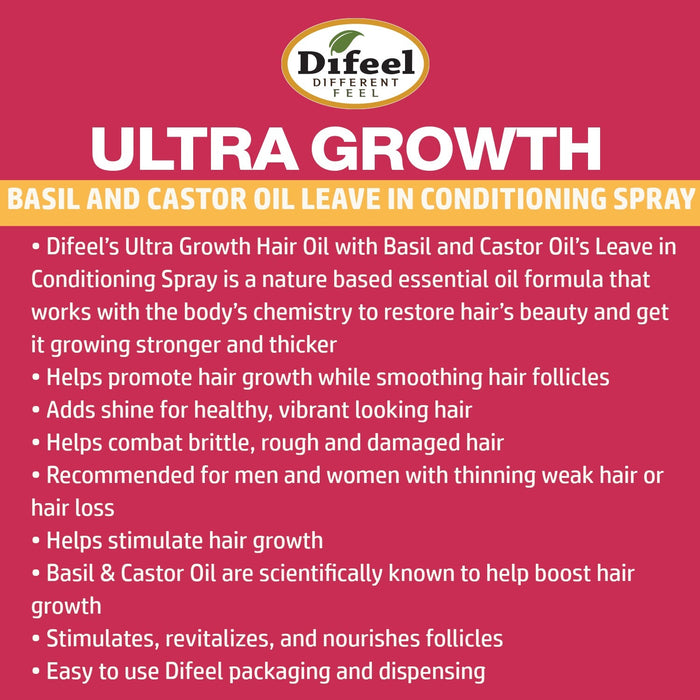 Difeel Ultra Growth Basil & Castor Hair Oil Leave in Conditioning Spray 6 oz.