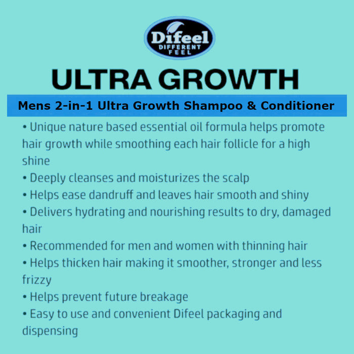 Difeel Mens Ultra Growth 2-in-1 Basil & Castor Oil Shampoo & Conditioner 12 oz. with Hair Oil 8oz. (2-PC SET)