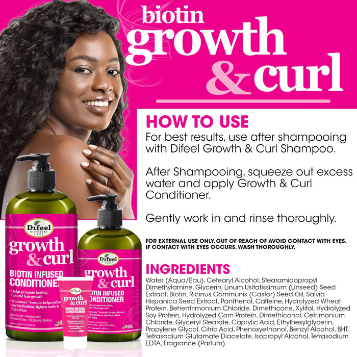 Difeel Growth and Curl Biotin Conditioner - Travel Size 2.5 Ounces