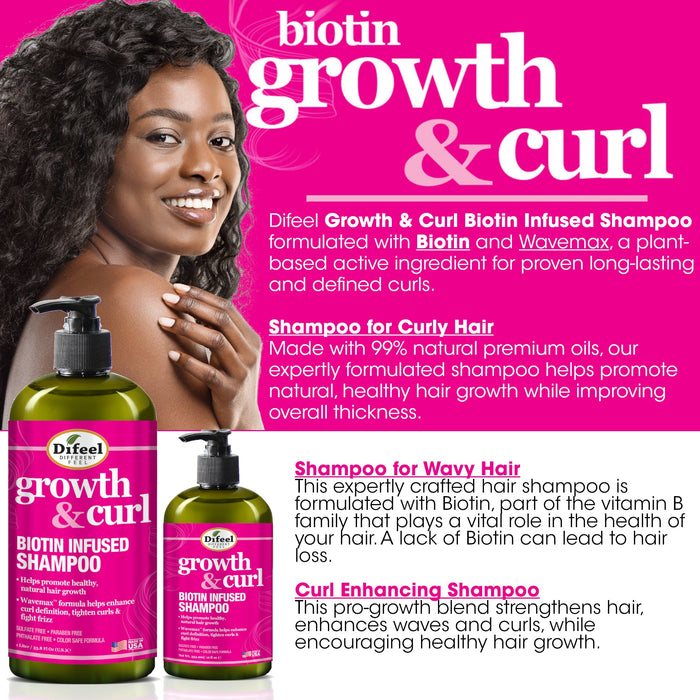 Difeel Growth and Curl Biotin Shampoo - Travel Size 2.5 Ounce