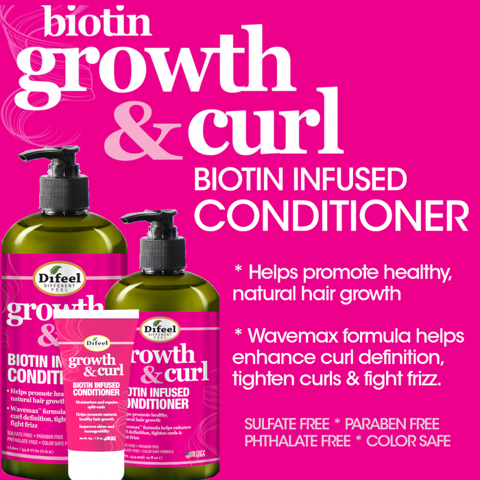 Difeel Growth and Curl Biotin Conditioner - Travel Size 2.5 Ounces