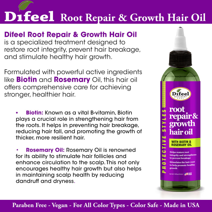 Difeel Protective Styles Root Repair and Growth Hair Oil 8 oz.