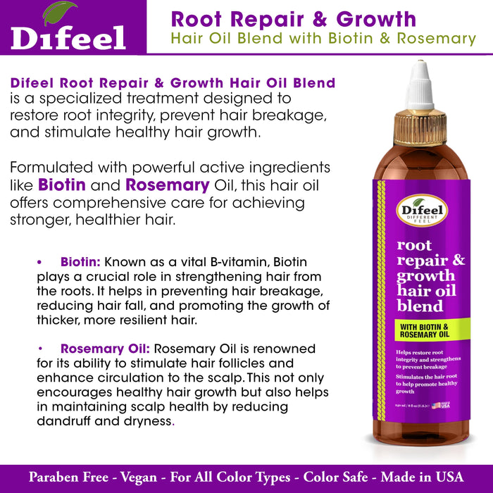 Difeel Protective Styles Root Repair and Growth Hair Oil Blend 8 oz.