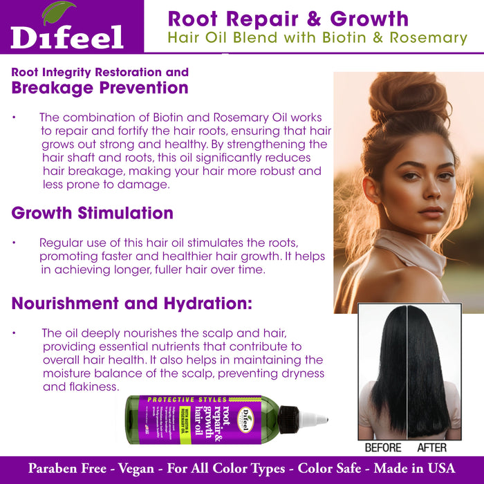 Difeel Protective Styles Root Repair and Growth Hair Oil Blend 8 oz.