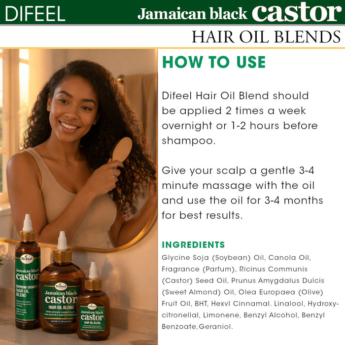 Difeel Superior Growth Jamaican Black Castor Hair Oil Blend - Travel Size 2.5 oz.