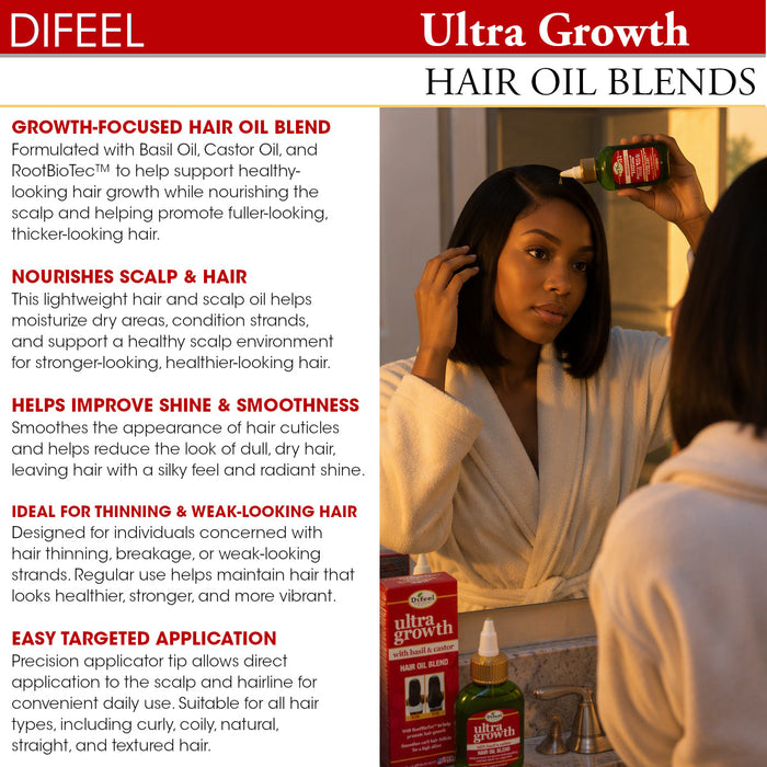 Difeel Ultra Growth Basil & Castor Hair Oil Blend for Growth - Travel Size 2.5 oz.